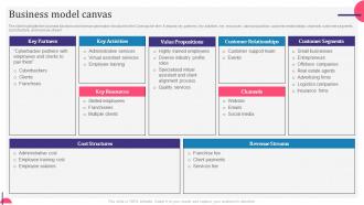 Online Business Service Company Profile Business Model Canvas CP SS V