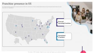 Online Business Service Company Profile Franchise Presence In US CP SS V