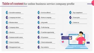 Online Business Service Company Profile Table Of Content CP SS V
