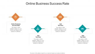 Online Business Success Rate In Powerpoint And Google Slides Cpb
