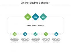 Online buying behavior ppt powerpoint presentation file template cpb