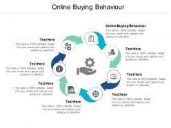 Online buying behaviour ppt powerpoint presentation ideas show cpb