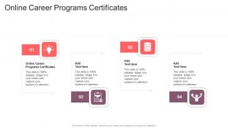 Online Career Programs Certificates In Powerpoint And Google Slides Cpb