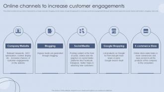 Online Channels To Increase Customer Engagements Digital Marketing Strategies For Customer Acquisition