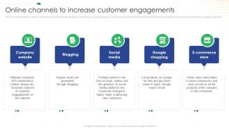 Online Channels To Increase Customer Engagements Online Retail Marketing