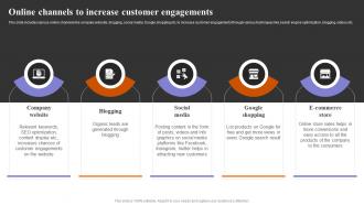 Online Channels To Increase Customer Engagements Strategies To Engage Customers