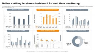 Online Clothing Business Dashboard For Real Time Monitoring