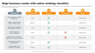 Online Clothing Business Powerpoint Ppt Template Bundles Unique Best