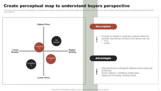 Online Clothing Business Summary Create Perceptual Map To Understand Buyers Perspective