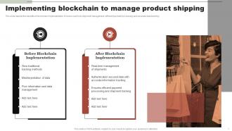 Online Clothing Business Summary Implementing Blockchain To Manage Product Shipping