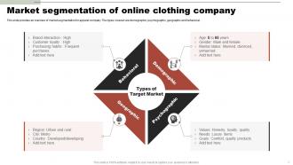 Online Clothing Business Summary Market Segmentation Of Online Clothing Company