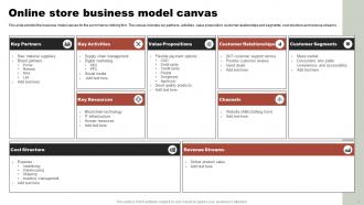 Online Clothing Business Summary Online Store Business Model Canvas