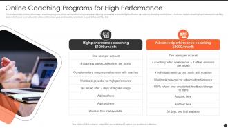 Online Coaching Programs For High Performance