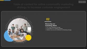 Online Commodity Marketing Strategy To Increase Customer Engagement Complete Deck Graphical Pre-designed