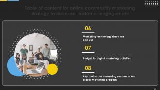 Online Commodity Marketing Strategy To Increase Customer Engagement Complete Deck Downloadable