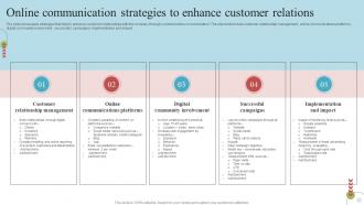 Online Communication Strategies To Enhance Customer Relations