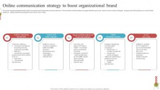 Online Communication Strategy To Boost Organizational Brand