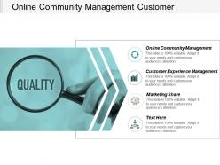 Online community management customer experience management marketing share cpb