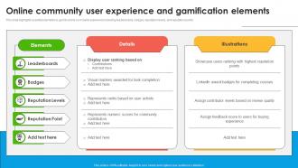 Online Community User Experience And Gamification Elements