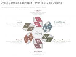 Online computing template powerpoint slide designs