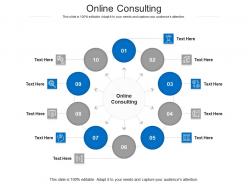 Online consulting ppt powerpoint presentation infographic template designs download cpb