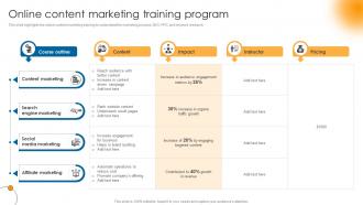 Online Content Marketing Training Program