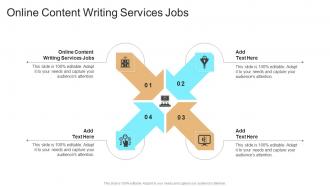 Online Content Writing Services Jobs In Powerpoint And Google Slides Cpb