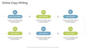 Online Copy Writing In Powerpoint And Google Slides Cpb