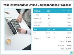 Online correspondence proposal powerpoint presentation slides