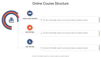 Online Course Structure In Powerpoint And Google Slides Cpb
