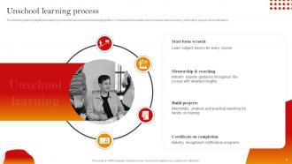 Online Courses Company Profile Powerpoint Presentation Slides CP CD V Multipurpose Editable