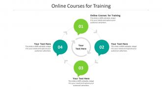 Online courses for training ppt powerpoint presentation file slides cpb