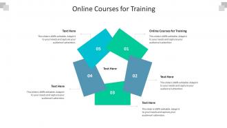 Online courses for training ppt powerpoint presentation ideas aids cpb