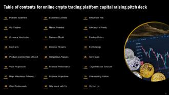 Online Crypto Trading Platform Capital Raising Pitch Deck Ppt Template Analytical Adaptable
