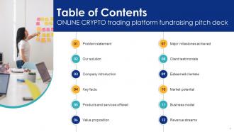 Online Crypto Trading Platform Fundraising Pitch Deck Ppt Template Multipurpose Image