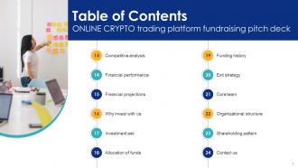Online Crypto Trading Platform Fundraising Pitch Deck Ppt Template Attractive Image