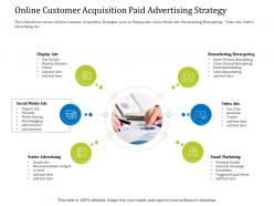 Online customer acquisition paid advertising strategy cross ppt powerpoint layouts