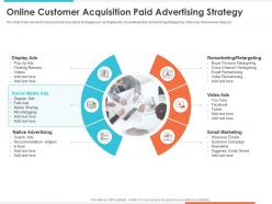Online customer acquisition paid advertising strategy native advertising ppt powerpoint tips