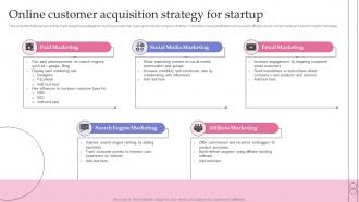 Online Customer Acquisition Strategy For Startup