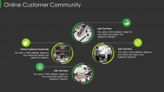 Online Customer Community In Powerpoint And Google Slides Cpb
