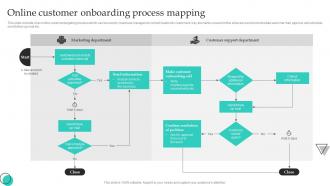 Online Customer Onboarding Process Mapping