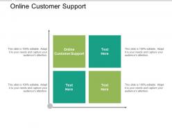 Online customer support ppt powerpoint presentation infographic template grid cpb