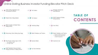 Online Dating Business Investor Funding Elevator Pitch Deck Ppt Template