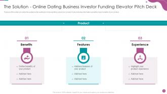 Online Dating Business Investor Funding Elevator Pitch Deck Ppt Template