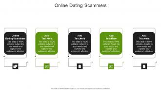 Online Dating Scammers In Powerpoint And Google Slides Cpb