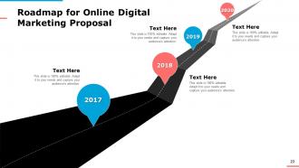 Online Digital Marketing Proposal Powerpoint Presentation Slides