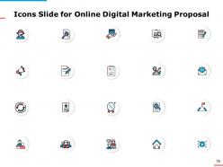 Online digital marketing proposal powerpoint presentation slides