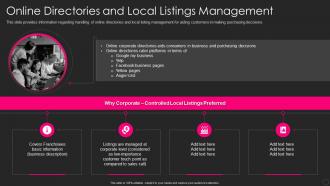 Online Directories And Local Listings Management Franchise Marketing Playbook