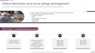Online Directories And Local Listings Management Franchise Promotional Plan Playbook