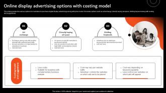 Online Display Advertising Options With Costing Overview Of Display Marketing And Its MKT SS V